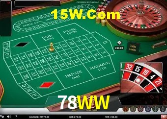 78WW Salvador - Statistics